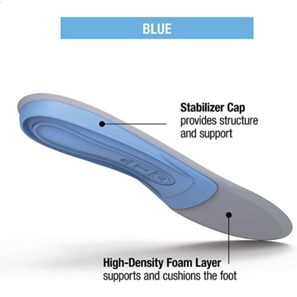Superfeet High Arch Correction Insole, High Arch Support Insole, Blue F Size - Picture 5 of 5